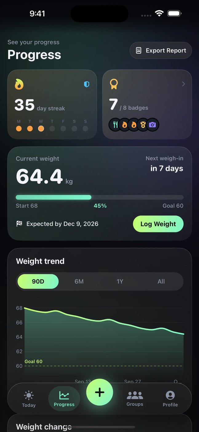 Kaka progress screen with weight chart and streak